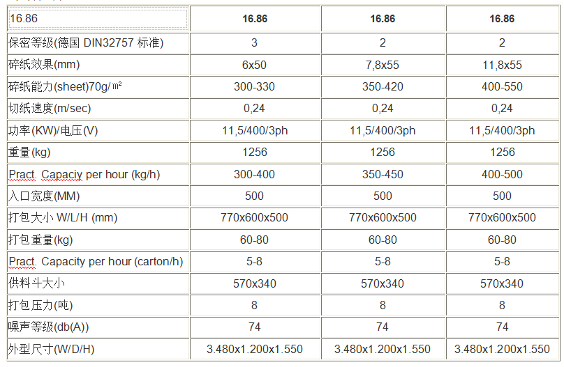 5dd79e0eba5c8.png TIM截圖20191122163546.png